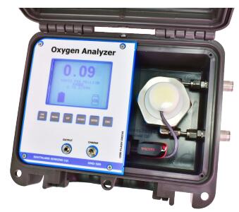 OMD-680型便携式常量氧分析仪-美国SOUTHLAND